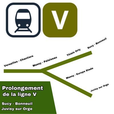 LigneVProlong's profile picture. 🚆Projet de Prolongement de Massy-Palaiseau à Juvisy et Massy-Palaiseau à Sucy-Bonneuil sans remplacer le RER C entre Choisy Thiais Orly et Massy Palaiseau