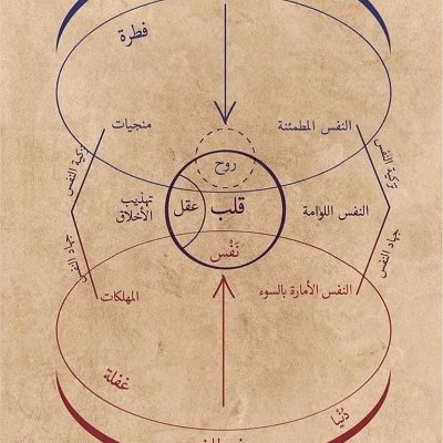 latif_hal's profile picture. 