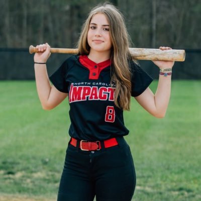 RHP/OF/1B LHB Carolina Impact KB #8 @ncimpactkb Community School Davidson 2029 clara8wells@gmail@com