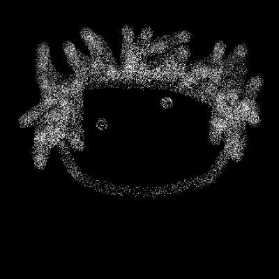 DonDinoKing's profile picture. 🟨⬛️