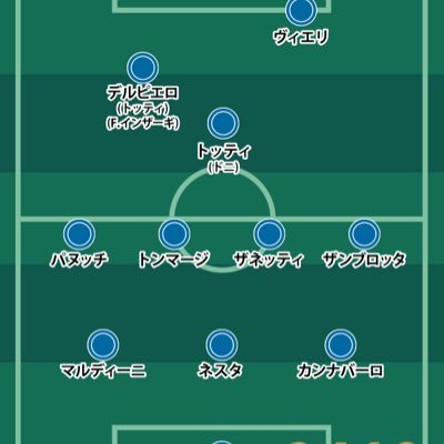 zXoVdrewL678797's profile picture. 東京方面で班長しております。よろしくお願いします。