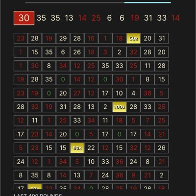 Welcome to Lightning Roulette. We will let you win temporarily, but you’ll be cheated out of your money in no time. Witness our magnet in action!