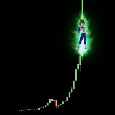 0xThE_1N3's profile picture. Mild and Wild!