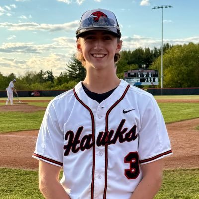 Milton High School 2026 | Two Sport Athlete | 6’1 165lbs | Halos Baseball CF/P | 25’ 2nd Team All Conference Outfielder | 3.7 GPA | # 608-290-9385