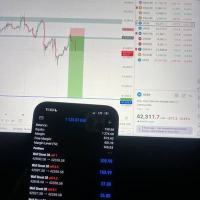 Pro forex trader | Sharing daily setups | Strategies and Mindset | Daily trading tips for traders | Not financial advice
https://t.co/NWfB1XKMdP