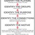 Counter Disinformation Project Profile picture