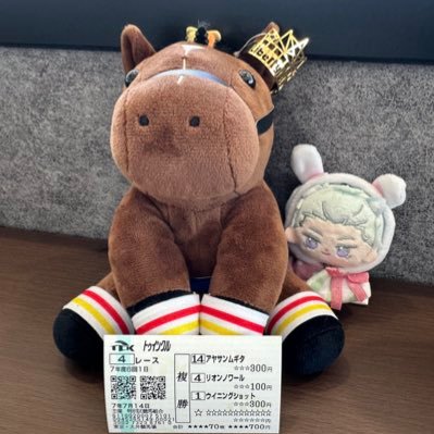 はこらさんのプロフィール画像