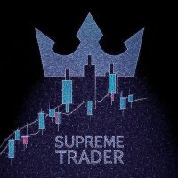 scanned stocks (@supremetrader_) 's Twitter Profile