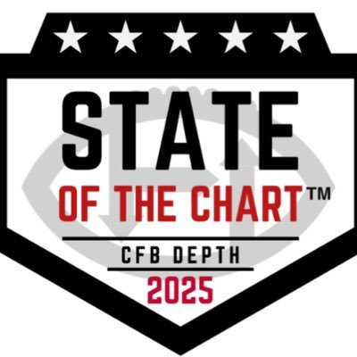 @CoacherRyan