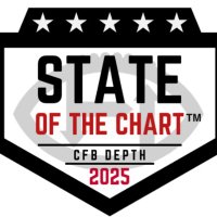 CFB Depth - RCoacher (@coacherryan) 's Twitter Profile Photo CFB Depth - RCoacher (@coacherryan) 's Twitter Profile Photo