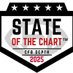 CFB Depth - RCoacher (@coacherryan) Twitter profile photo CFB Depth - RCoacher (@coacherryan) Twitter profile photo
