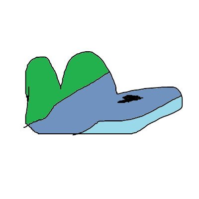 ebishuffleman14's profile picture. ゲーム実況者です。
RivoGP主催者