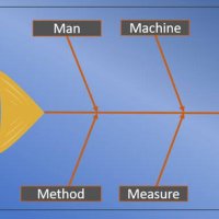 FX Fix Analysis (@fxfixanalysis) 's Twitter Profile