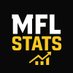MFLStats (@mflstat) Twitter profile photo MFLStats (@mflstat) Twitter profile photo