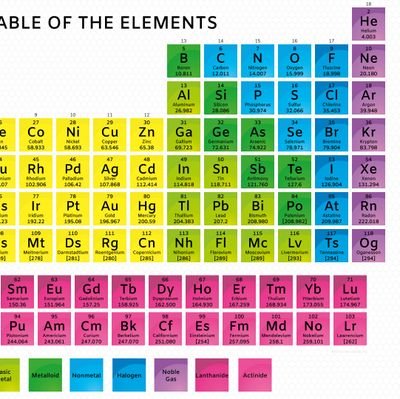 TAlbern95409's profile picture. Educator✍✍//Reformed Christian🕊//CEO@projectnightfall&operationspark/ablaze🤑🤑//sports enthusiasts⚽️❤//I only fear fear!