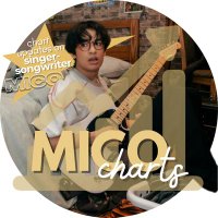 MICO charts (@micocharts) 's Twitter Profile