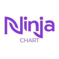 Ninja Chart (@ninjachart_) 's Twitter Profile