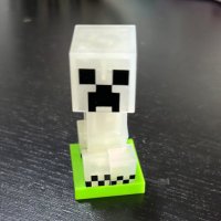 Maneko (@maneko3745) 's Twitter Profile Photo