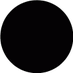 Sharad Vyas (@sharadv12) Twitter profile photo Sharad Vyas (@sharadv12) Twitter profile photo