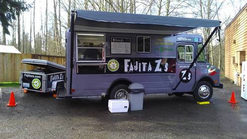 Fajitazs's profile picture. 