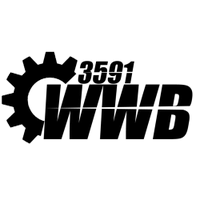 Wild Warbots (@wildwarbots) 's Twitter Profile