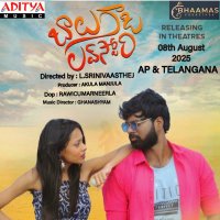 Akula Akhil (@akulaakhil51) 's Twitter Profile