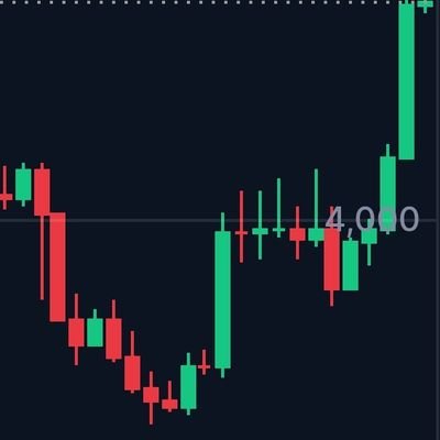 tropeccoop's profile picture. 98% water