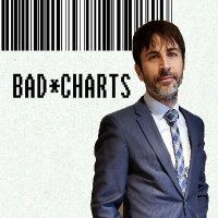 Patrick (@____bad_charts1) 's Twitter Profile