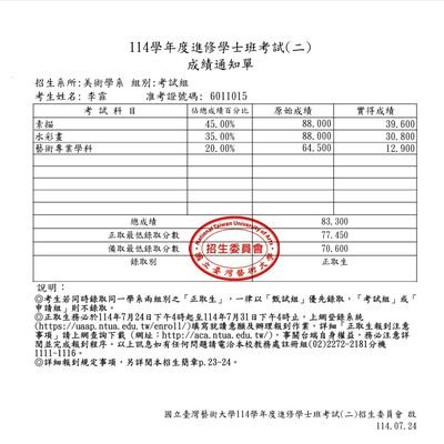 Faye91016's profile picture. uwu