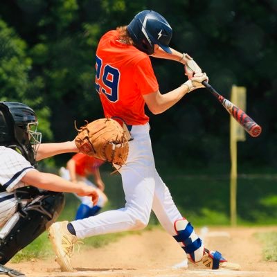 Good Councel/DMV Prospects Scout 2028/OF,RHP,3B/3.88wGPA