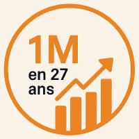 Projet 1 M en 27 ans (@projet1men27ans) 's Twitter Profile