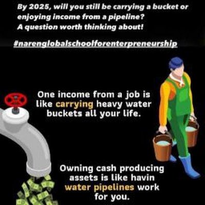 SDabbadi1986's profile picture. 