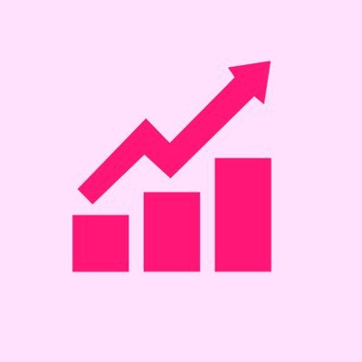 IVE Charts Profile