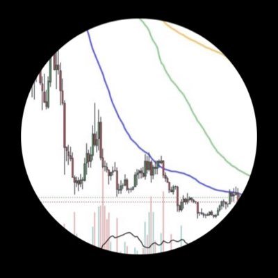 kaan50605967's profile picture. Nereye gittiğini bilmiyorsan, hangi yoldan gittiğinin hiç bir önemi yoktur.