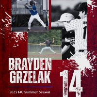 Brayden Grzelak (@braydengrzelak) 's Twitter Profile