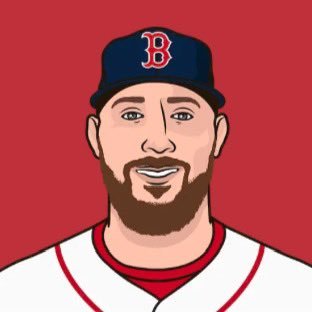 The official account of Garret Crochet’s strikeouts | Get notified for every strikeout by Garret Crochet! | Ran by @redsox_rsl