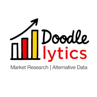 Visit Doolelytics Youtube channel: https://t.co/ZYIktXZcfu
Doodlelytics is your learning hub for turning data into insight