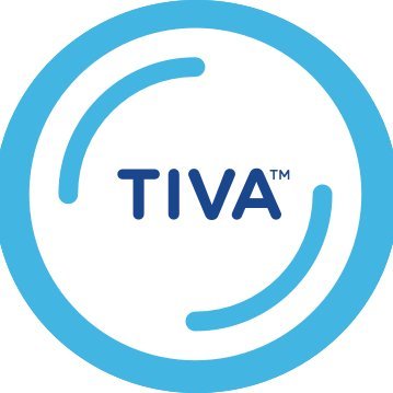 Intiva Health Profile