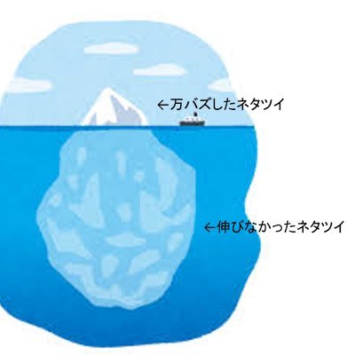 ゲームなどについて投稿
今のところフォロバ100%(変なアカウント、攻撃的なアカウントを除く)
サブ垢→@CreatingN_2_