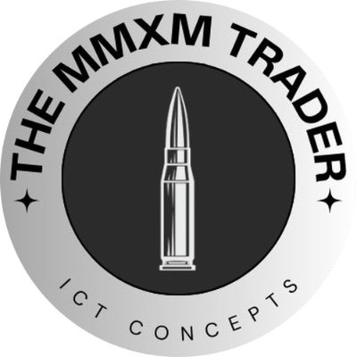 The MMXM Trader Profile