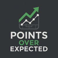 Points Over Expected (@pointsoverdfs) 's Twitter Profile