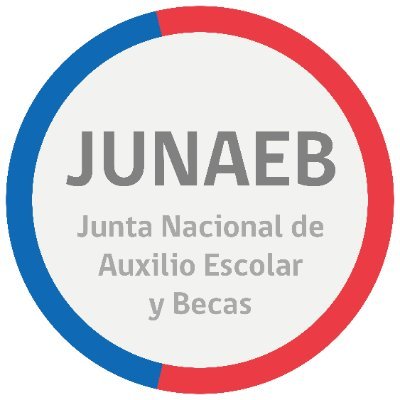 Junta Nacional de Auxilio Escolar y Becas Región de Coquimbo. Su Directora Regional es Paula Jara Pradena
Instagram: junaeb.coquimbo