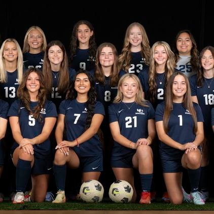 KC Women's Soccer Profile