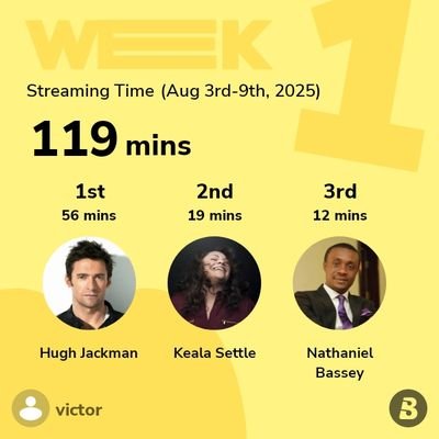 Vj320126John's profile picture. so help me God