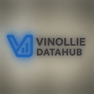 OgbekweO's profile picture. CEO KingFisher; sales of Native Smoke Dried fish we deliver worldwide | Fish Famer |CEO VINOLLIE DATAHUB; Data sales and subscriptions Lagos. Nigeria.