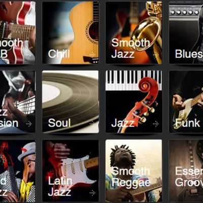 Coffee Break Grooves backing tracks are an essential tool for any musician looking to improve their skills, explore new genres, and enjoy the process of playing