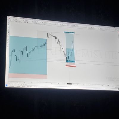 Rizzz_Kid's profile picture. 𝓣𝓮𝓬𝓱𝓷𝓲𝓬𝓪𝓵 𝓐𝓷𝓪𝓵𝔂𝓼𝓽