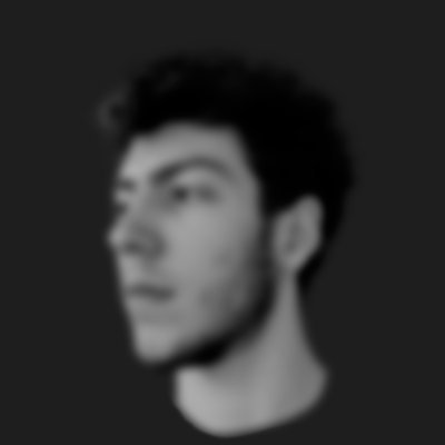 Rodrigo Dias Profile