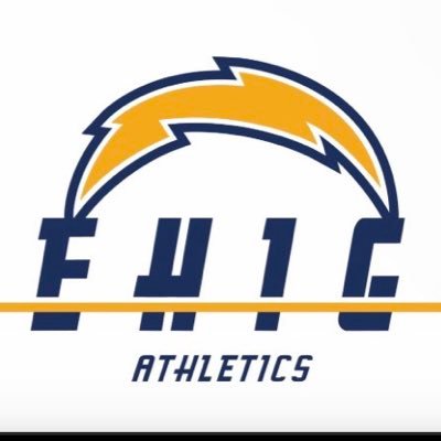 Lehigh Basketball Profile