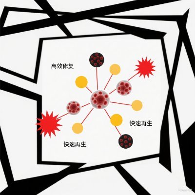 「中科西部干细胞」德国技术23さんのプロフィール画像